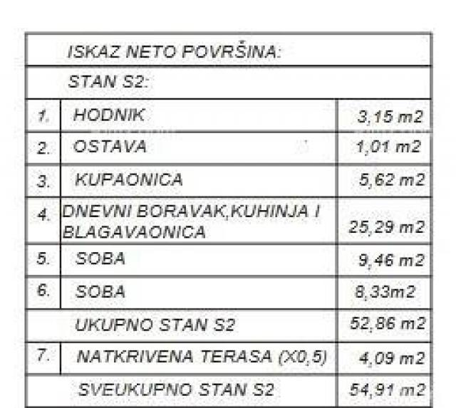 Apartment Apartment for sale, Štinjan! New housing project