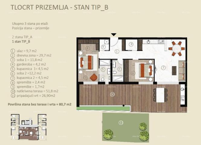 Stan Prodaja stanova u novom rezidencijalnom projektu u izgradnji, Novigrad!