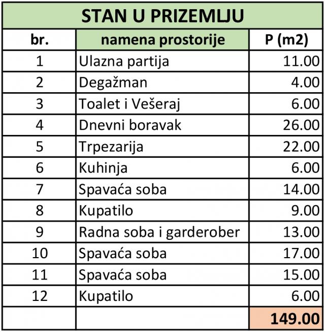 HRAM, LUKS, 4. 0 – CENA NA UPIT