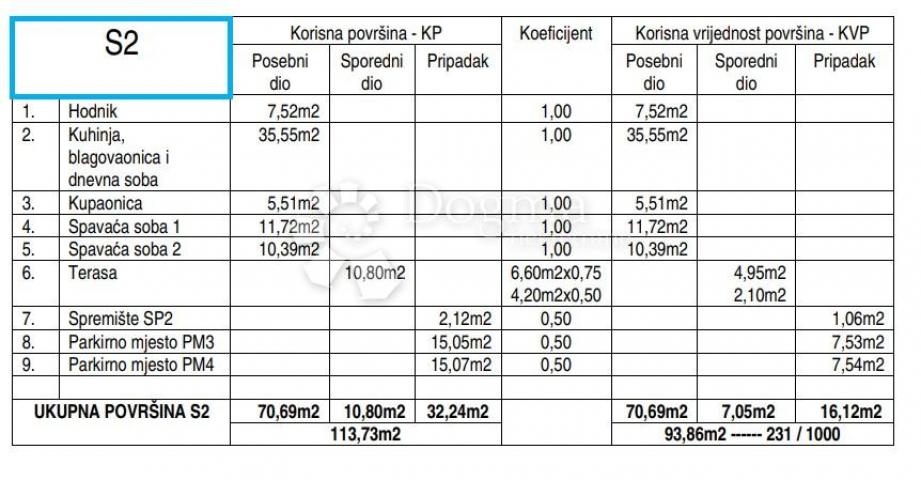 PETRČANE - STAN S2, PRVI KAT, ZGRADA 2 S POGLEDOM NA MORE