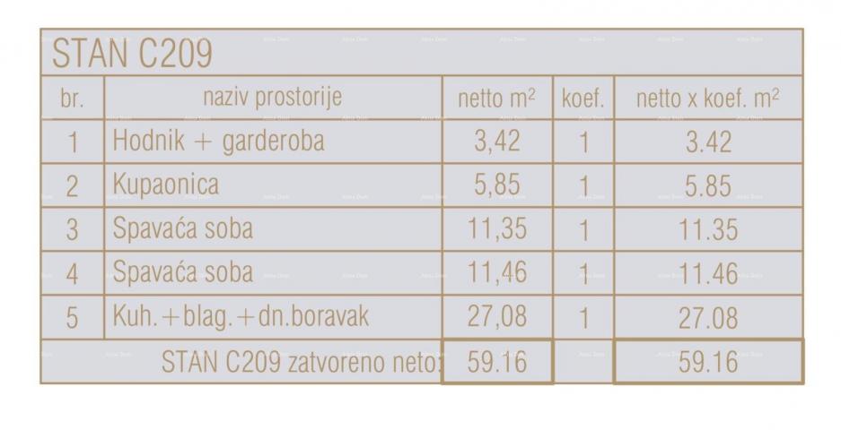 Stan Prodaja stanova u novom poslovno - stambenom projektu, Poreč