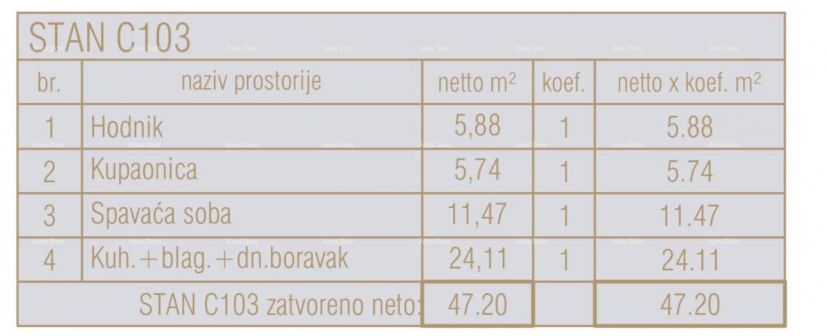 Wohnung Wohnungen zum Verkauf in einem neuen Geschäfts- und Wohnprojekt, Poreč, C103-Gebäude C