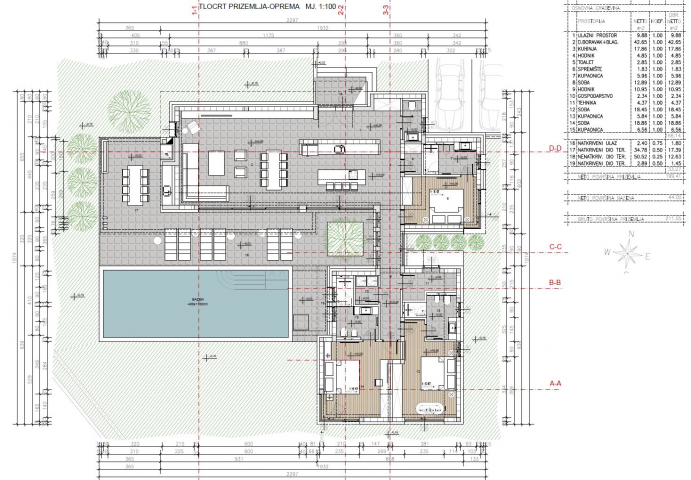 Grundstück Buje, 1.000m2