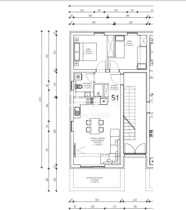 ZADAR, MASLENICA - Vrhunski penthouse sa spektakularnim pogledom na more! 200 metara od mora! Novogr