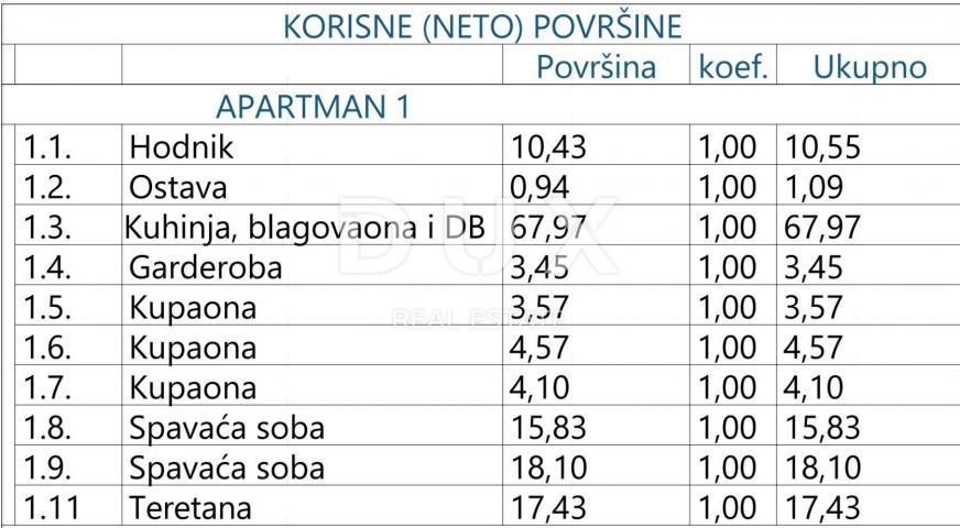 OPATIJA, CENTAR - stan prizemlje 147m2 pogledom na more- A1