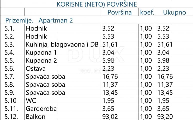 OPATIJA, CENTAR - stan visoko prizemlje 212m2 s panoramskim pogledom na more A2