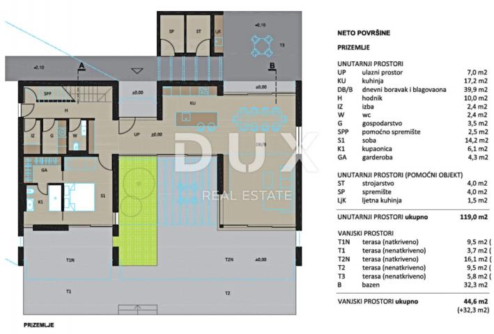 ISTRIA, BALE - Land with building permit and panoramic view