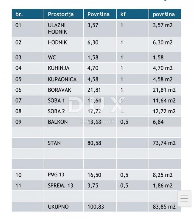 ISTRA, POREČ - Luksuzni stan 84m2, novogradnja 800m od mora!