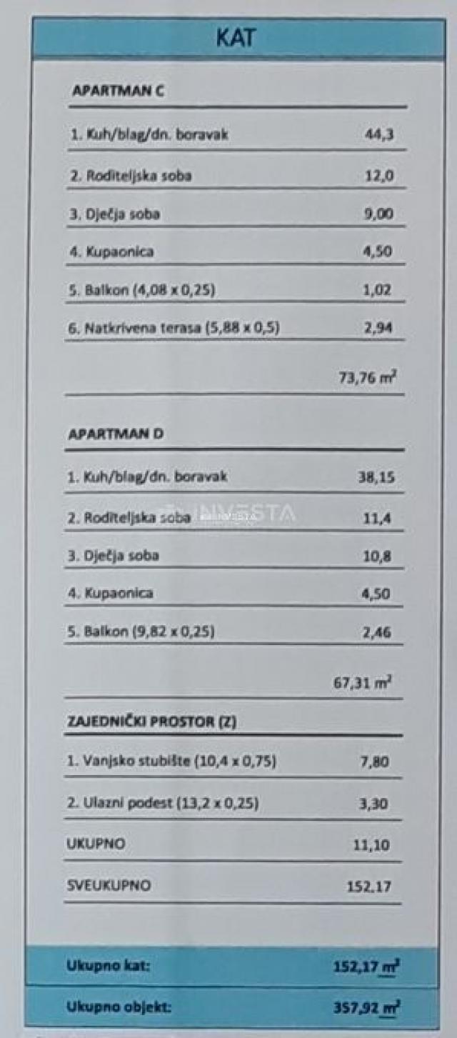 Umag okolica, stan s pogledom na more, novogradnja, TOP LOKACIJA!