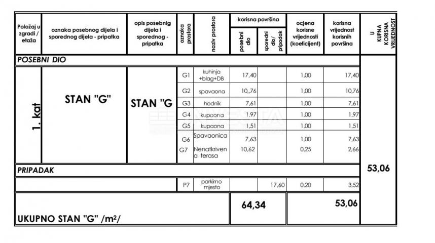 Premantura, Medulin, 53,06m2