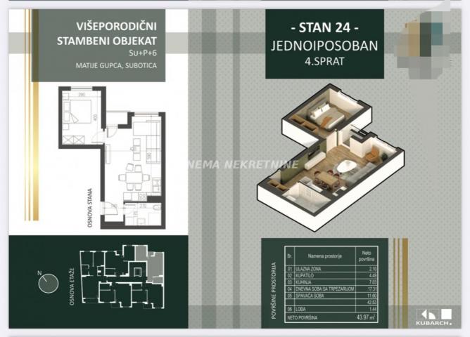 NOVOGRADNJA CENTAR SUBOTICE!