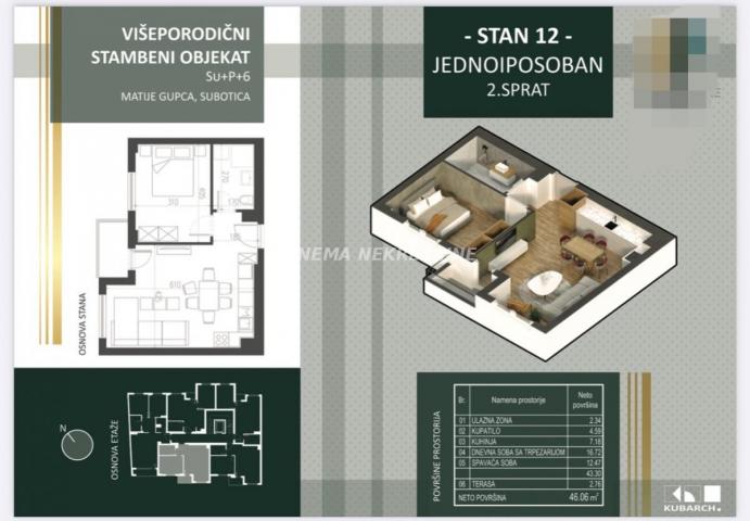 NOVOGRADNJA CENTAR SUBOTICE!