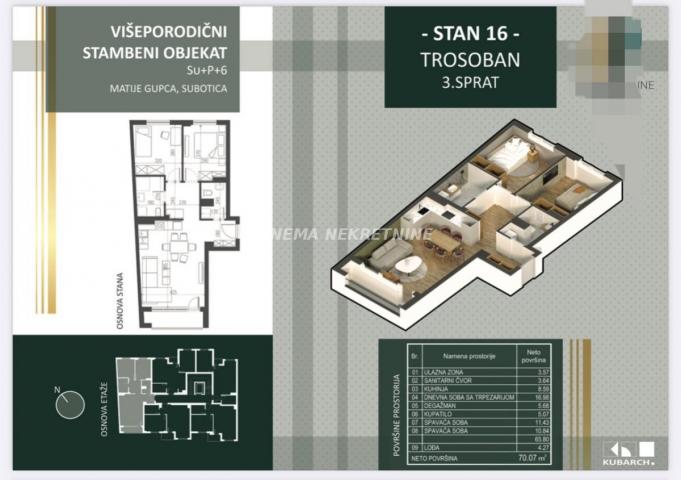 NOVOGRADNJA CENTAR SUBOTICE!