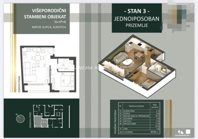 NOVOGRADNJA CENTAR SUBOTICE!