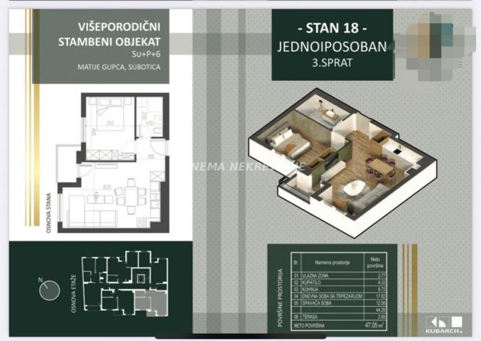 NOVOGRADNJA CENTAR SUBOTICE!