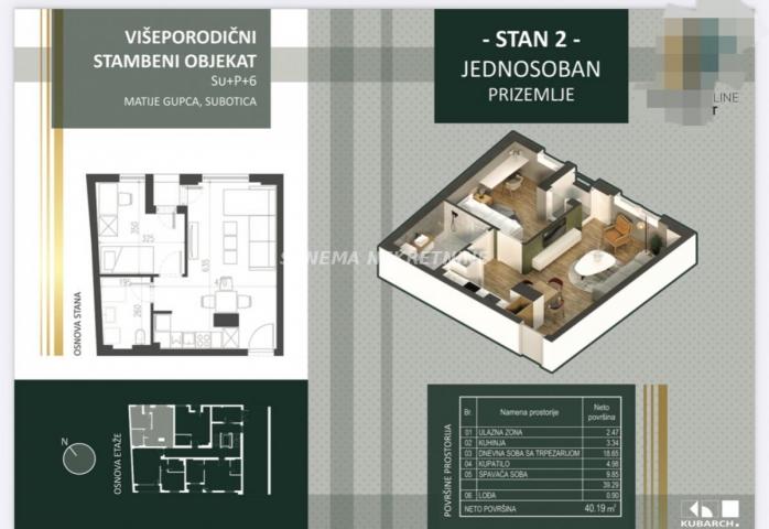 NOVOGRADNJA CENTAR SUBOTICE!