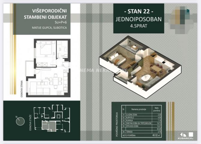 NOVOGRADNJA CENTAR SUBOTICE!