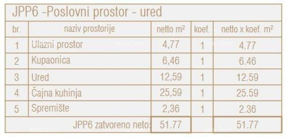 Poslovni prostor Prodaja poslovnog prostora u novom poslovno - stambenom projektu, Poreč, JPP4