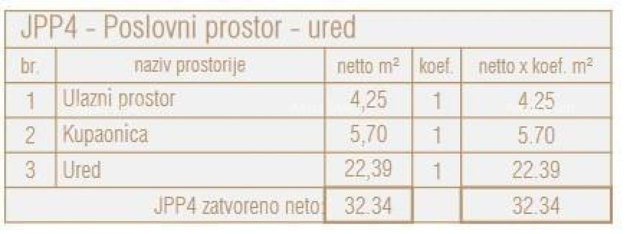 Poslovni prostor Prodaja poslovnog prostora u novom poslovno - stambenom projektu, Poreč, JPP4