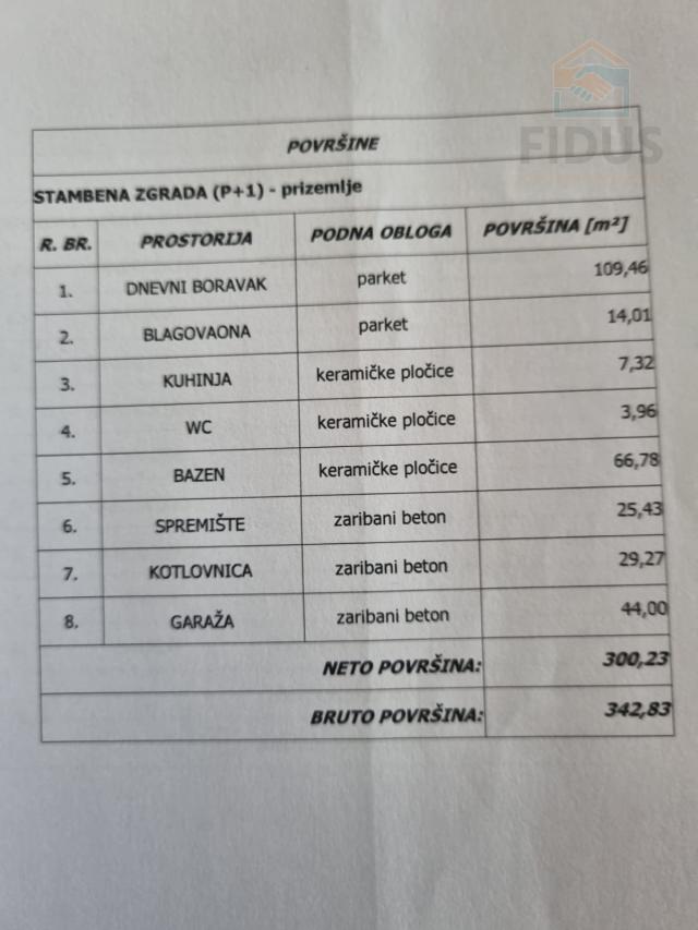 Kuća katnica - Bobota