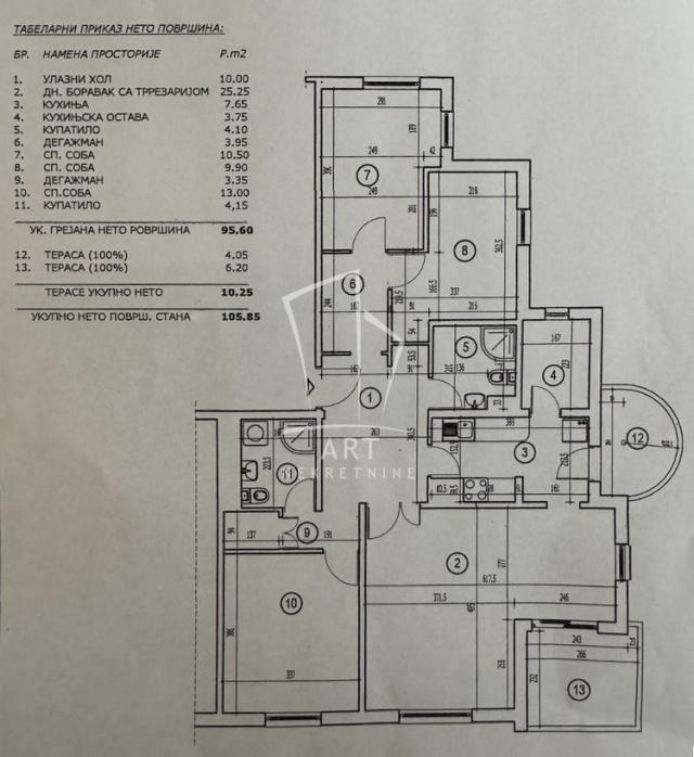 Tašmajdan, Kneza Danila, 106m2 ID#9032