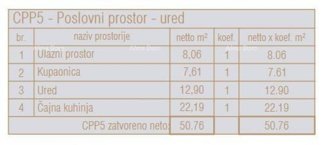 Geschäftsraum Verkauf von Büroflächen in einem neuen Geschäfts- und Wohnprojekt, Poreč, CPP5