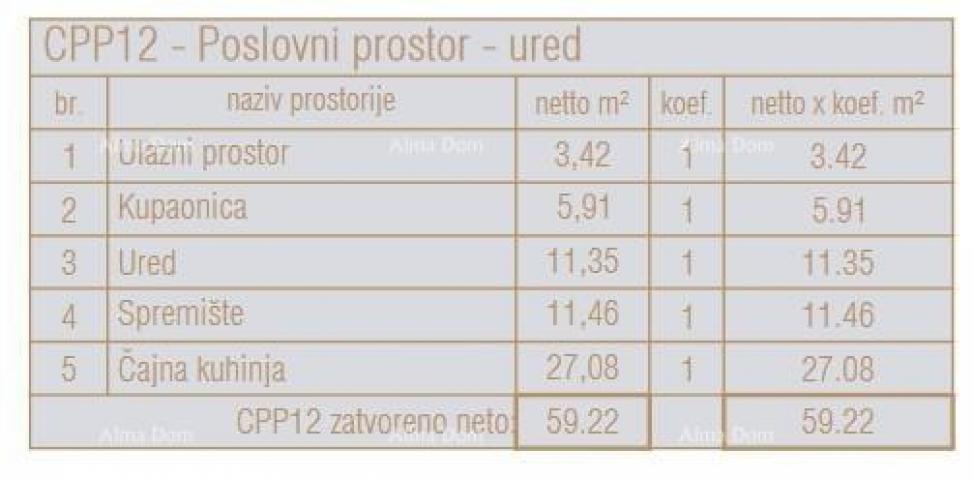 Poslovni prostor Prodaja poslovnog prostora u novom poslovno- stambenom projektu, Poreč CPP12