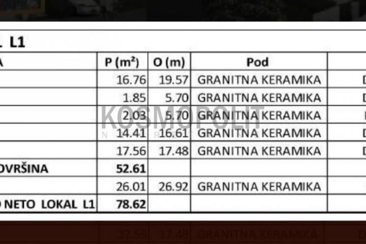 Izdavanje, Lokal, Cvetkova pijaca, Ljube Davidovića 