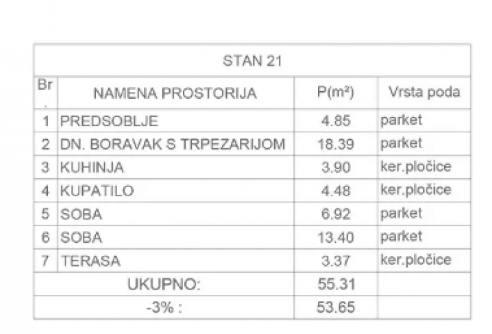 Stambeno-poslovni objekat u novogradnji sa povraćajem PDV-a, na dobroj loka ID#5166