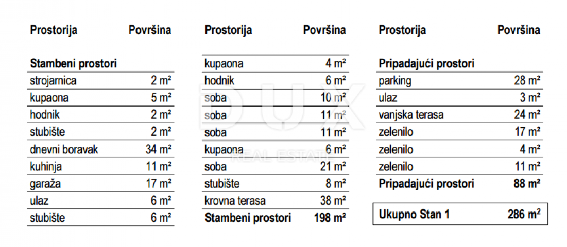 RIJEKA, KOSTRENA - exclusive apartment with jacuzzi - new building with panoramic sea view! OPPORTUN