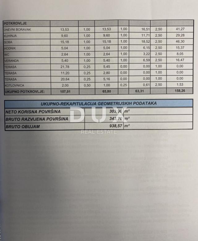 MAKARSKA, BAŠKA VODA - kuća sa 5 apartmana s pogledom na more! PRILIKA!