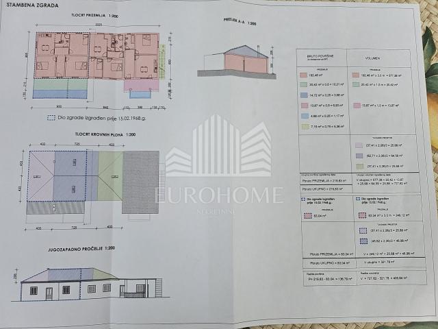 Odlična prilika za investitore! Bulevar, Zadar, prizemnica 134m2 na parceli od 653m2!