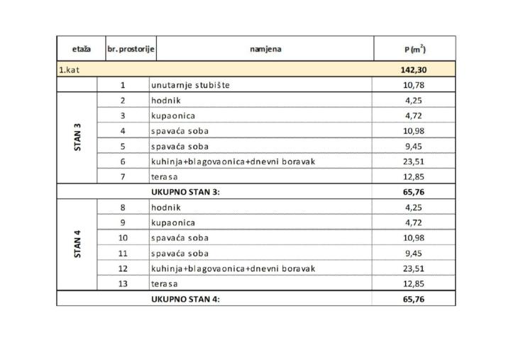 Trogir, Seget Donji, dvosoban stan na prvom katu neto korisne površine 65, 76 m2 – S4