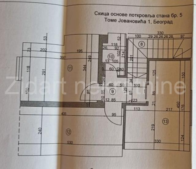 Kuća koja pruža savršene mogućnosti