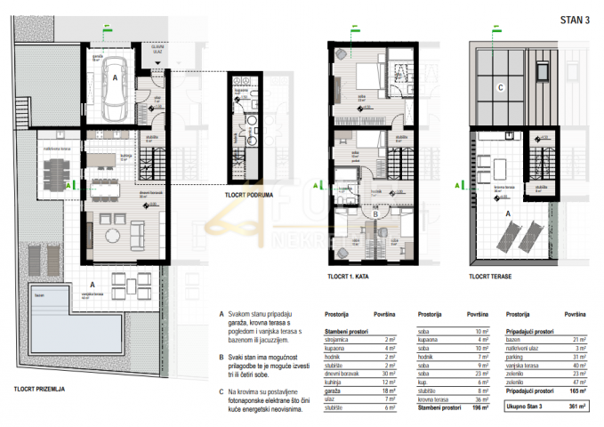 Haus Kostrena, 196m2