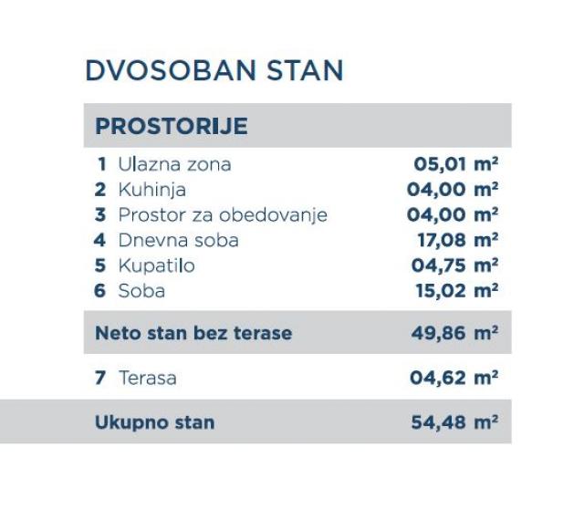 Nov jednoiposoban stan sa PDV-om na Bulevaru Nemanjića ID#4450