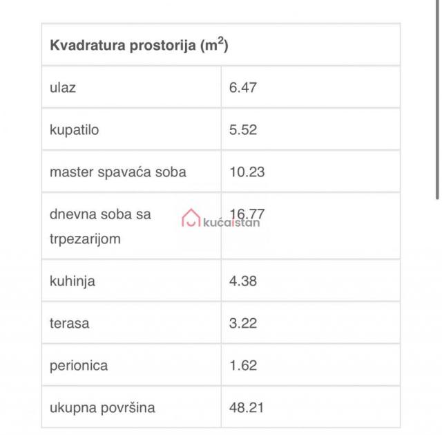 Sky city residence - luxuzna novogradnja