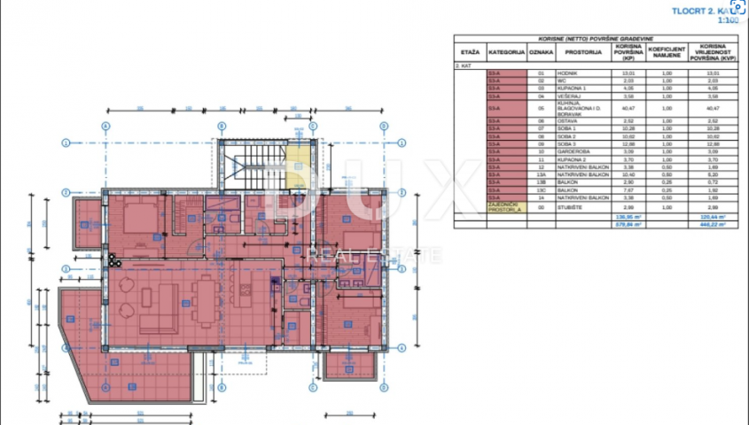 MATULJI, KASTAV, RUBEŠI- građevinsko zemljište 1900m2 s zgradom u izgradnji 600m2 sa 3 prostrana sta