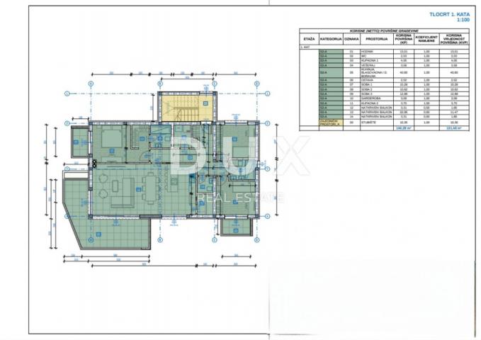 MATULJI, KASTAV, RUBEŠI- građevinsko zemljište 1900m2 s zgradom u izgradnji 600m2 sa 3 prostrana sta