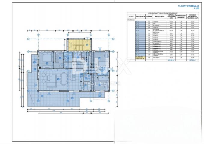 MATULJI, KASTAV, RUBEŠI- građevinsko zemljište 1900m2 s zgradom u izgradnji 600m2 sa 3 prostrana sta