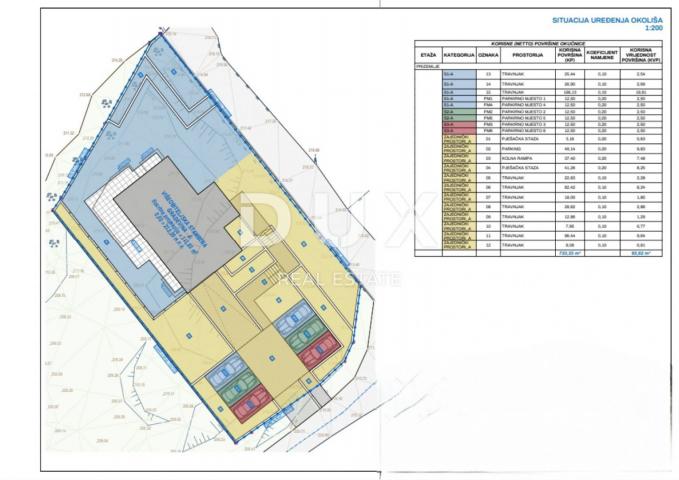 MATULJI, KASTAV, RUBEŠI- građevinsko zemljište 1900m2 s zgradom u izgradnji 600m2 sa 3 prostrana sta