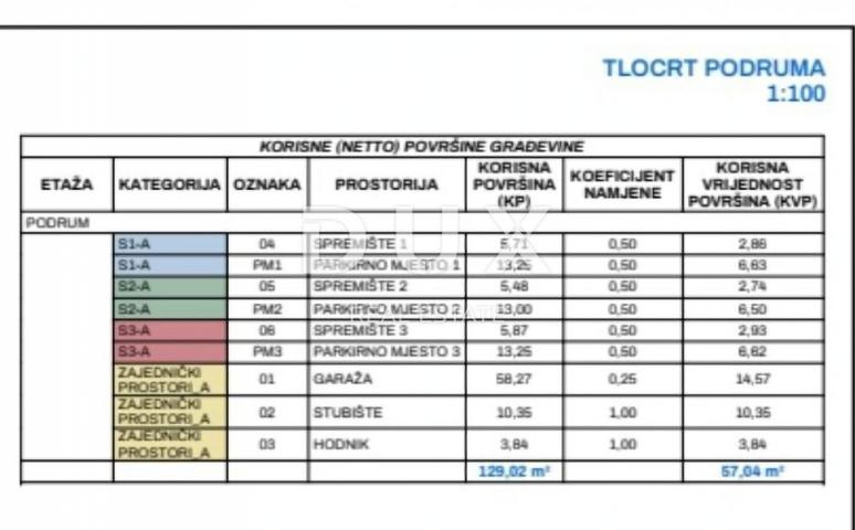 MATULJI, KASTAV, RUBEŠI- građevinsko zemljište 1900m2 s zgradom u izgradnji 600m2 sa 3 prostrana sta