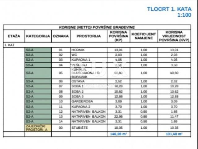 MATULJI, KASTAV, RUBEŠI- građevinsko zemljište 1900m2 s zgradom u izgradnji 600m2 sa 3 prostrana sta