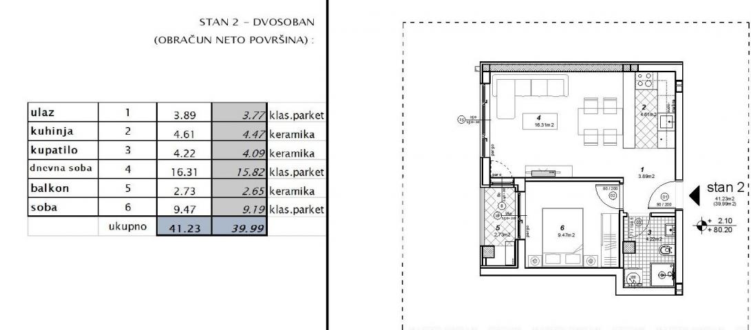 NOVI SAD - TELEP - 39. 99 m2