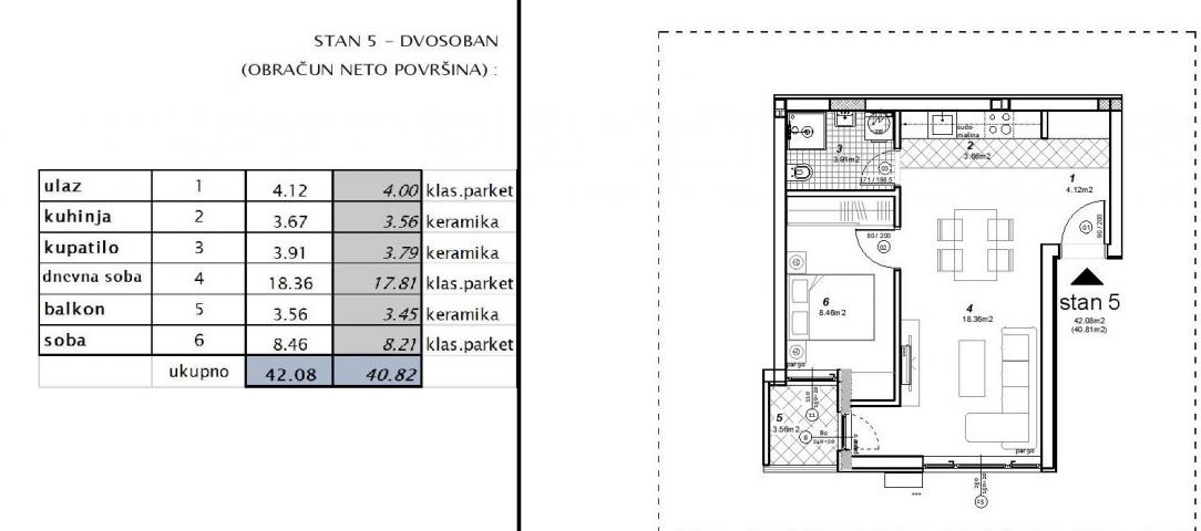 NOVI SAD - TELEP - 40. 82 m2