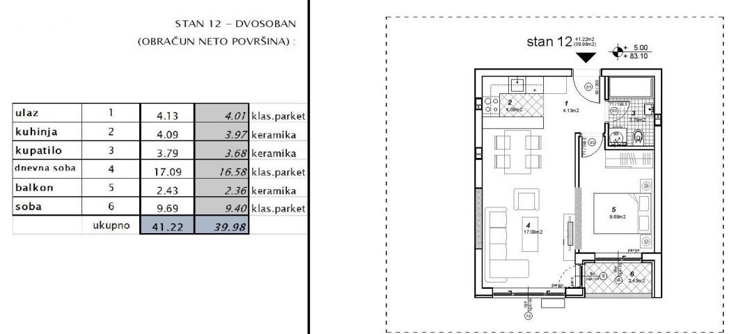 NOVI SAD - TELEP - 39. 98 m2