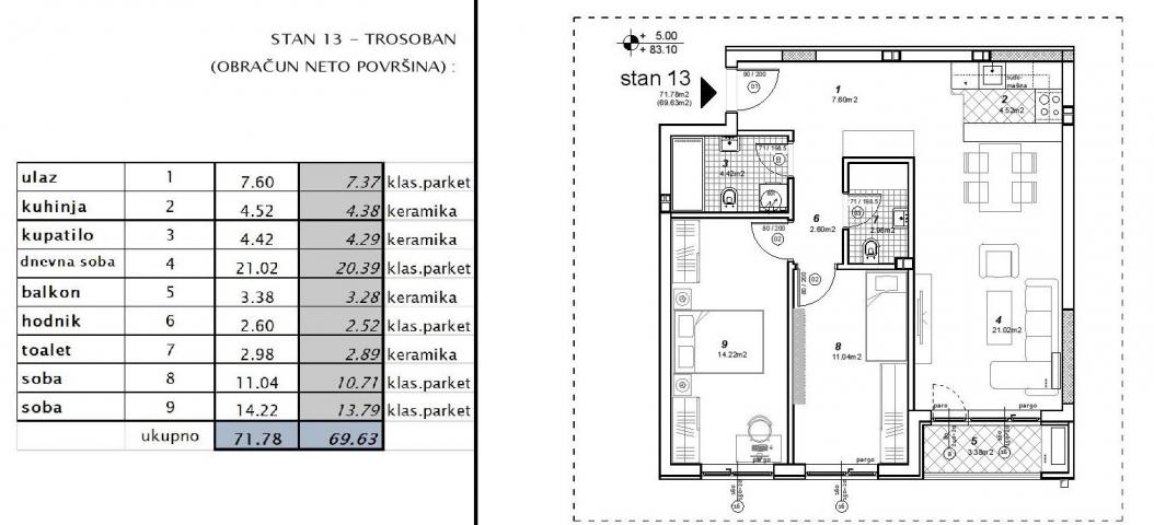 NOVI SAD - TELEP - 69. 63 m2