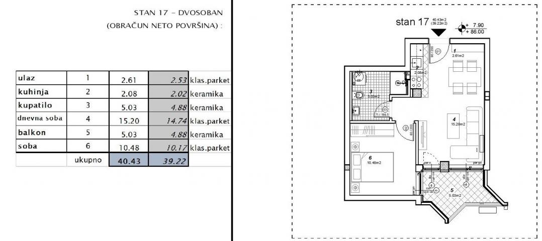 NOVI SAD - TELEP - 39. 22 m2