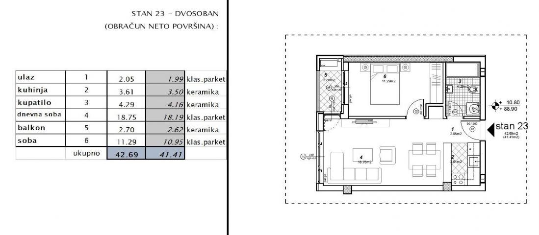 NOVI SAD - TELEP - 41. 41 m2