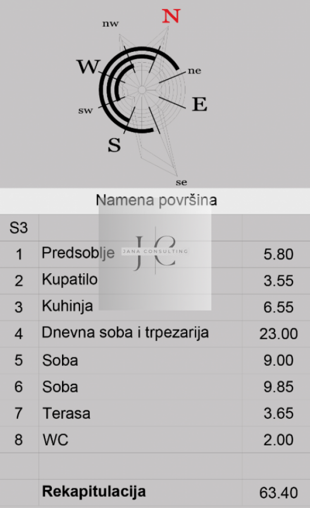 Na prodaju dvoiposoban LUX stan, 64m2, Grbavica